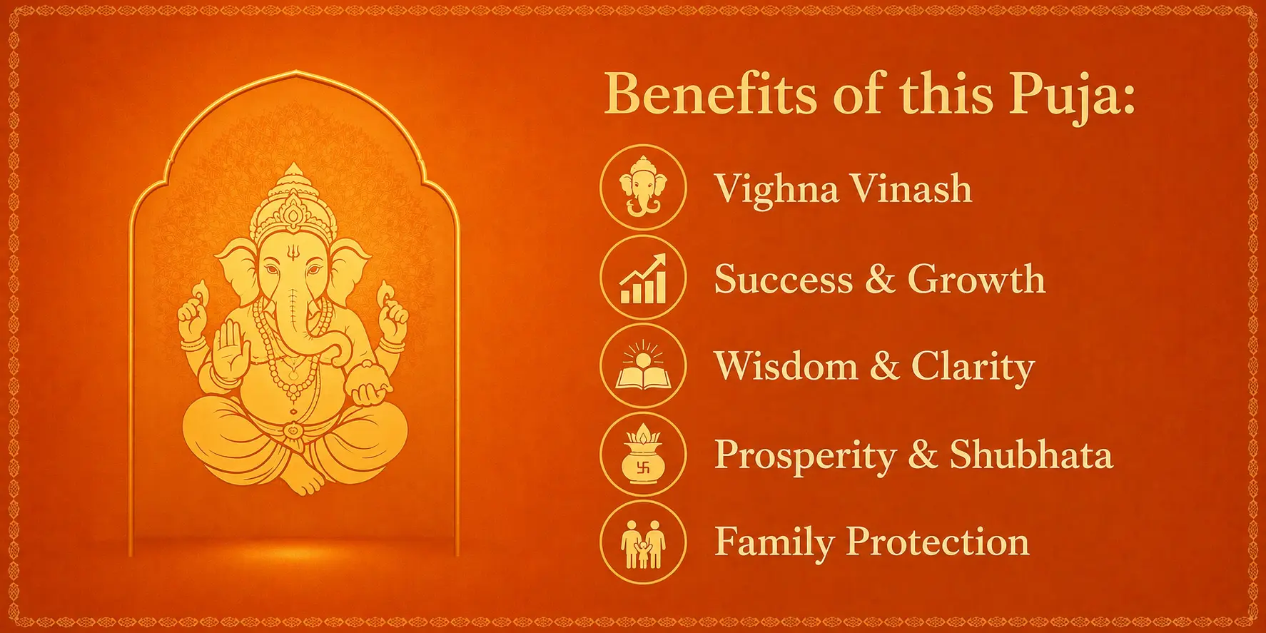 5 Days Chintamani Haridra Ganpati Sahasra (1,000) Durva & Janeu Arpan 2
